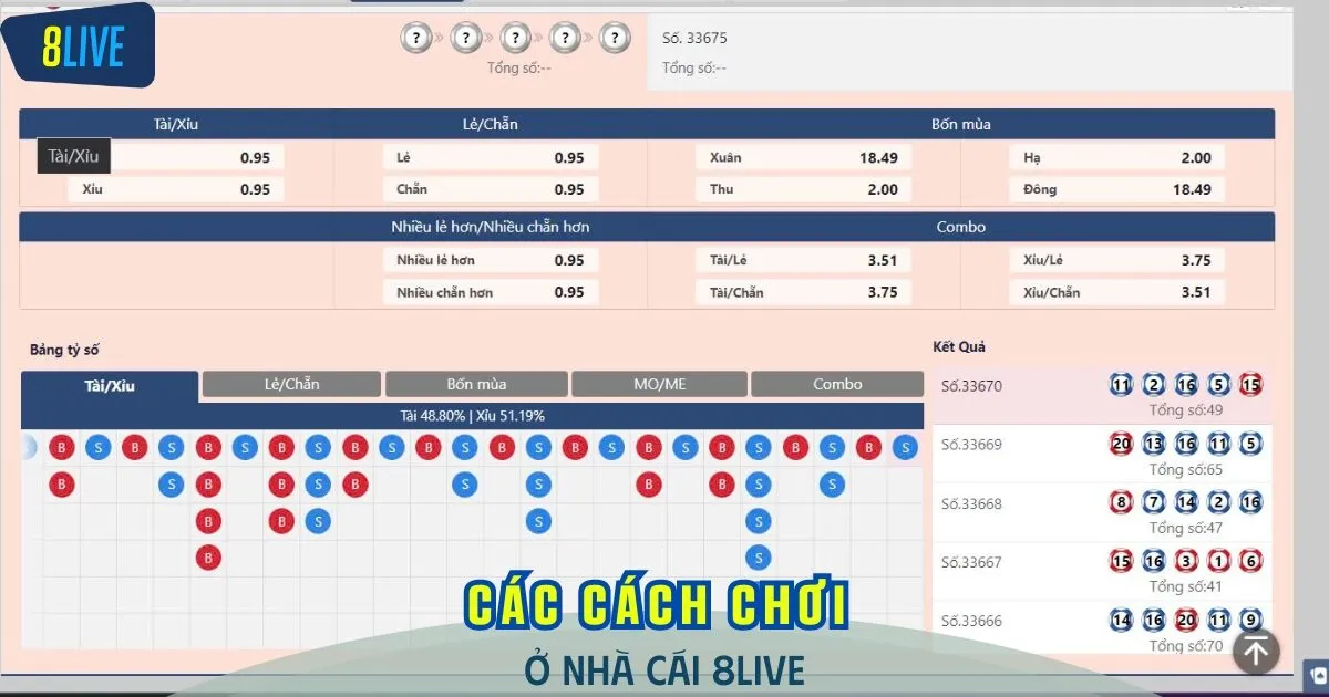 3 phương thức chơi 3D Lotto Live cơ bản và dễ thắng