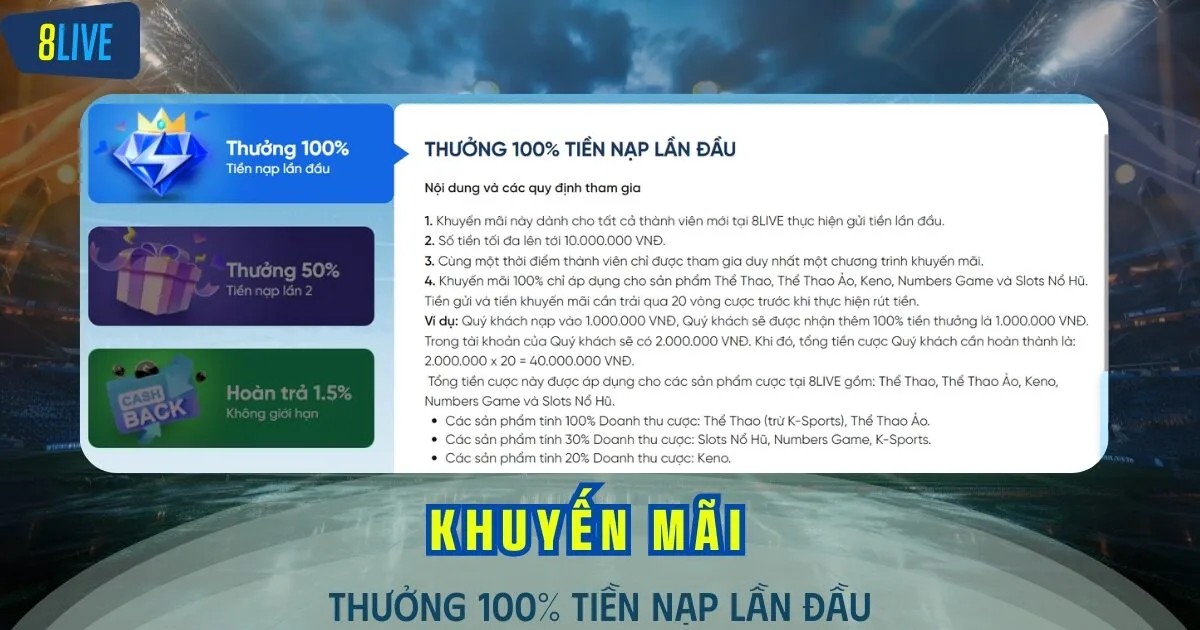 Thưởng đến 100% giá trị tiền nạp cho những người chơi mới lần đầu giao dịch gửi tiền